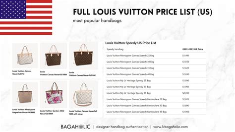 louis vuitton handbag price list|louis vuitton handbags price guide.